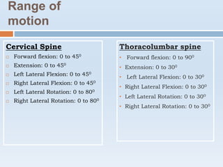 Range of
motion
Cervical Spine
 Forward flexion: 0 to 450
 Extension: 0 to 450
 Left Lateral Flexion: 0 to 450
 Right Lateral Flexion: 0 to 450
 Left Lateral Rotation: 0 to 800
 Right Lateral Rotation: 0 to 800
Thoracolumbar spine
• Forward flexion: 0 to 900
• Extension: 0 to 300
• Left Lateral Flexion: 0 to 300
• Right Lateral Flexion: 0 to 300
• Left Lateral Rotation: 0 to 300
• Right Lateral Rotation: 0 to 300
 