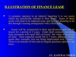 ILLUSTRATION OF FINANCE LEASE   A company operates in an industry requiring it to use assets which are specifically tailored to their needs.  Some of these assets will need to be replaced soon, and they are planning to do this through a leasing arrangement with a third party. Assets will be constructed to their specifications and will be leased for a period of 4 years.  Under draft contract, minimum lease payments will equal 88% of assets’ fair value at inception of lease.  Their expected useful life is 7 years, although similar assets they currently own are being depreciated over 5 years.  There is no transfer of title and no bargain purchase option in the lease.  J.P., KAPUR & UBERAI 