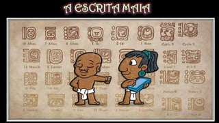 CIVILIZAÇÕES AMERICANAS -INCAS, MAIAS E ASTECAS
