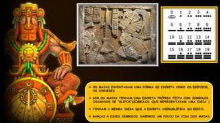  OS MAIAS INVENTARAM UMA FORMA DE ESCRITA COMO OS EGÍPCIOS,
OS CHINESES.
 SIM OS MAIAS TINHAM UMA ESCRITA PRÓPRIA FEITA COM SÍMBOLOS
CHAMADOS DE “GLIFOS”(SÍMBOLOS QUE REPRESENTAVAM UMA IDEIA )
 TINHAM A MESMA IDEIA QUE A ESCRITA HIEROGLÍFICA DO EGITO.
 GARÇAS A ESSES SÍMBOLOS SABEMOS UM POUCO DA VIDA DOS MAIAS.
 