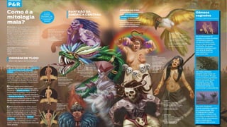 CIVILIZAÇÕES AMERICANAS -INCAS, MAIAS E ASTECAS