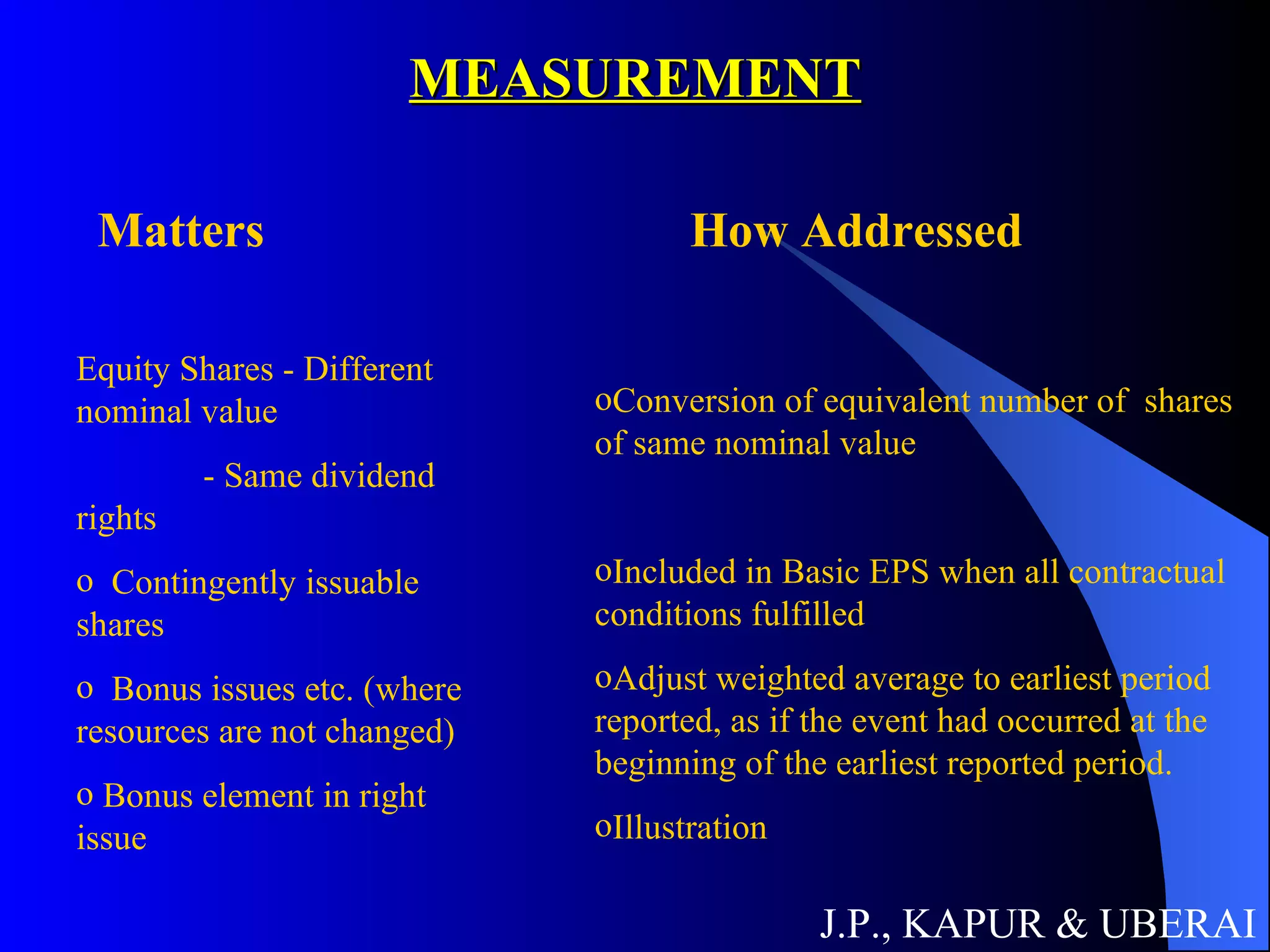 MEASUREMENT J.P., KAPUR & UBERAI Matters How Addressed Equity Shares - Different nominal value - Same dividend  rights Contingently issuable shares Bonus issues etc. (where resources are not changed) Bonus element in right issue Conversion of equivalent number of  shares of same nominal value Included in Basic EPS when all contractual conditions fulfilled Adjust weighted average to earliest period reported, as if the event had occurred at the beginning of the earliest reported period. Illustration 