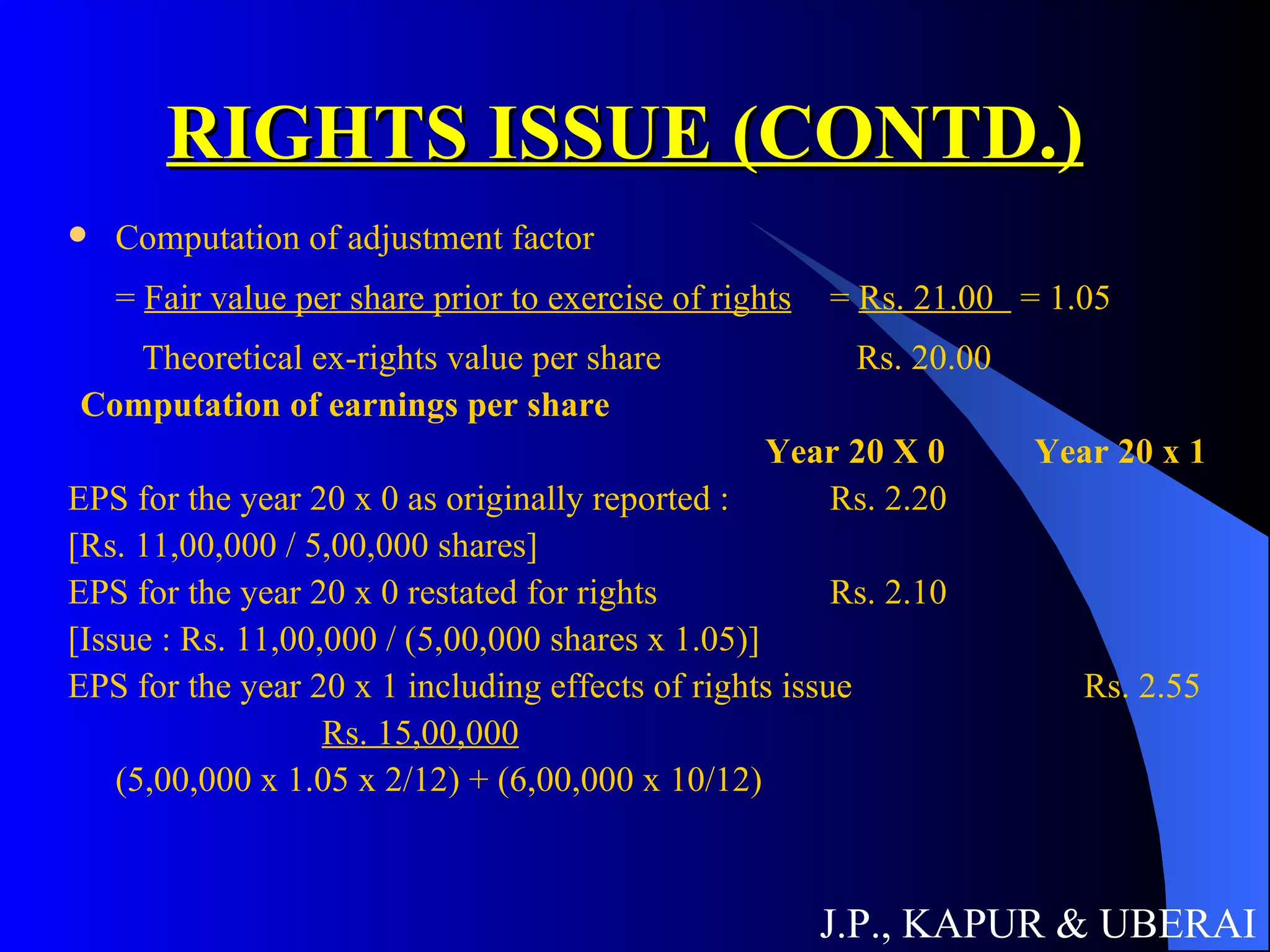 RIGHTS ISSUE (CONTD.) Computation of adjustment factor =  Fair value per share prior to exercise of rights =  Rs. 21.00  = 1.05   Theoretical ex-rights value per share   Rs. 20.00 Computation of earnings per share   Year 20 X 0  Year 20 x 1 EPS for the year 20 x 0 as originally reported : Rs. 2.20 [Rs. 11,00,000 / 5,00,000 shares] EPS for the year 20 x 0 restated for rights Rs. 2.10 [Issue : Rs. 11,00,000 / (5,00,000 shares x 1.05)] EPS for the year 20 x 1 including effects of rights issue Rs. 2.55 Rs. 15,00,000   (5,00,000 x 1.05 x 2/12) + (6,00,000 x 10/12) J.P., KAPUR & UBERAI 