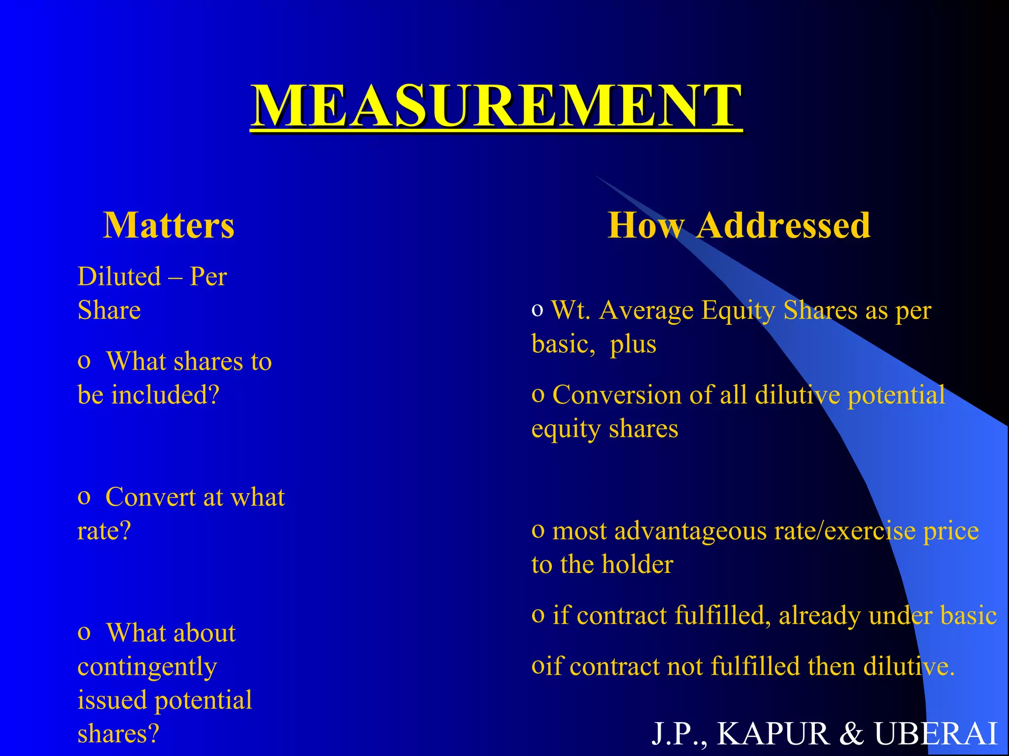 MEASUREMENT J.P., KAPUR & UBERAI Matters How Addressed Diluted – Per Share What shares to be included? Convert at what rate? What about contingently issued potential shares? Wt. Average Equity Shares as per basic,  plus Conversion of all dilutive potential equity shares most advantageous rate/exercise price to the holder if contract fulfilled, already under basic if contract not fulfilled then dilutive. 
