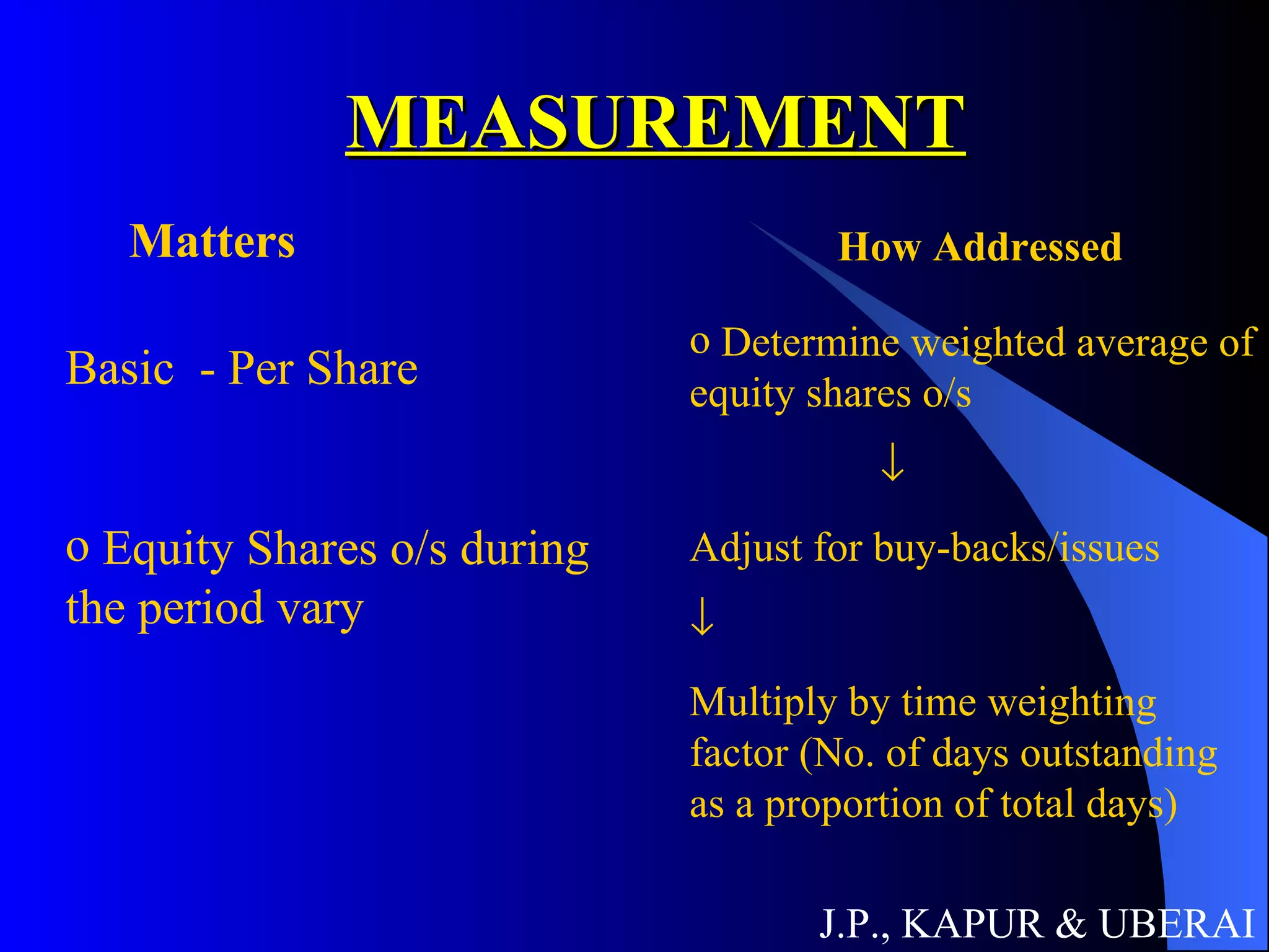MEASUREMENT J.P., KAPUR & UBERAI Matters How Addressed Basic  - Per Share Equity Shares o/s during the period vary Determine weighted average of equity shares o/s Adjust for buy-backs/issues  Multiply by time weighting factor (No. of days outstanding as a proportion of total days) 