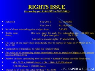 RIGHTS ISSUE (Accounting year 01-01-20X1 to 31-12-20X1) Net profit Year 20 x 0 : Rs. 11,00,000 Year 20 x 1 : Rs. 15,00,000 No. of shares outstanding prior to rights issue: 5,00,000 Rights issue One new share for each five outstanding (i.e. 1,00,000 new shares)    Rights issue price: Rs. 15.00   Last date to exercise rights : 1 st  March 20 X 1 Fair value of one equity share immediately prior to exercise of rights on 1 st  March 20 X 1 : Rs. 21.00 Computation of theoretical ex-rights fair value per share Fair value of all outstanding shares immediately prior to exercise of rights + total amount received from exercise Number of shares outstanding prior to exercise + number of shares issued in the exercise.  =  (Rs. 21.00 x 5,00,000 shares) + (Rs. 15.00 x 1,00,000 shares )   5,00,000 shares + 1,00,000 shares Theoretical ex-rights fair value per share = Rs. 20.00 J.P., KAPUR & UBERAI 