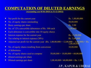 COMPUTATION OF DILUTED EARNINGS (Accounting year 01-01-20XX to 31-12-20XX) Net profit for the current year Rs. 1,00,00,000 No. of equity shares outstanding 50,00,000 Basic earnings per share Rs. 2.00 No. of 12% convertible debentures of Rs. 100 each 1,00,000 Each debenture is convertible into 10 equity shares Interest expense for the current year Rs. 12,00,000 Tax relating to interest expense (30%) Rs. 3,60,000 Adjusted net profit for the current year  (Rs. 1,00,00,000 + 12,00,000 – 3,60,000) = Rs.  1,08,40,000 No. of equity shares resulting from conversion 10,00,000 of debentures No. of equity shares used to compute 50,00,000 + 10,00,000 = 60,00,000 diluted earnings per share Diluted earnings per share 1,08,40,000 / 60,00,000 = Re. 1.81 J.P., KAPUR & UBERAI 