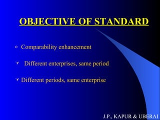 OBJECTIVE OF STANDARD Comparability enhancement Different enterprises, same period Different periods, same enterprise J.P., KAPUR & UBERAI 