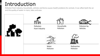 Impact of industrial Pollution | PPTX