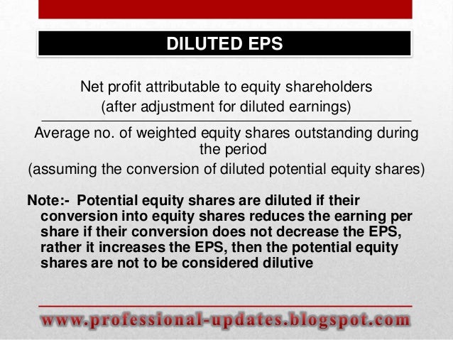 Accounting Standard 20 Earning Per Share