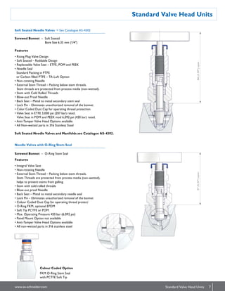 As 2601-e-series-valves-and-manifolds-letter-en | PDF