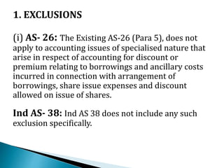 1. EXCLUSIONS
(i) AS- 26: The Existing AS-26 (Para 5), does not
apply to accounting issues of specialised nature that
arise in respect of accounting for discount or
premium relating to borrowings and ancillary costs
incurred in connection with arrangement of
borrowings, share issue expenses and discount
allowed on issue of shares.
Ind AS- 38: Ind AS 38 does not include any such
exclusion specifically.
 