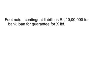 Foot note : contingent liabilities Rs.10,00,000 for bank loan for guarantee for X ltd. 