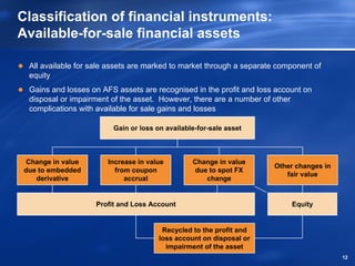 Classification of financial instruments:
Available-for-sale financial assets

  All available for sale assets are marked to market through a separate component of
  equity
  Gains and losses on AFS assets are recognised in the profit and loss account on
  disposal or impairment of the asset. However, there are a number of other
  complications with available for sale gains and losses

                         Gain or loss on available-for-sale asset



 Change in value        Increase in value        Change in value
                                                                      Other changes in
 due to embedded          from coupon            due to spot FX
                                                                         fair value
    derivative               accrual                change


                    Profit and Loss Account                                Equity


                                        Recycled to the profit and
                                       loss account on disposal or
                                         impairment of the asset
                                                                                         12
 