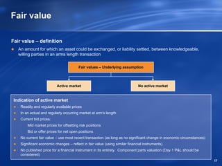 Fair value

Fair value – definition
   An amount for which an asset could be exchanged, or liability settled, between knowledgeable,
   willing parties in an arms length transaction

                                        Fair values – Underlying assumption




                          Active market                                       No active market


 Indication of active market
    Readily and regularly available prices
    In an actual and regularly occurring market at arm’s length
    Current bid prices:
    ‐   Mid market prices for offsetting risk positions
    ‐   Bid or offer prices for net open positions
    No current fair value – use most recent transaction (as long as no significant change in economic circumstances)
    Significant economic changes – reflect in fair value (using similar financial instruments)
    No published price for a financial instrument in its entirety. Component parts valuation (Day 1 P&L should be
    considered)
                                                                                                                       17
 
