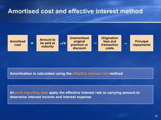 Amortised cost and effective interest method



                                    Unamortised       Origination
                 Amount to
Amortised                             original          fees and            Principal
  cost      =    be paid at   –/+   premium or    –   transaction     –   repayments
                  maturity
                                     discount             costs




Amortisation is calculated using the effective interest rate method




At each reporting date apply the effective interest rate to carrying amount to
determine interest income and interest expense




                                                                                        21
 