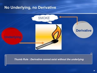 No Underlying, no Derivative

                         SMOKE


                                                         Derivative

Underlying




     Thumb Rule : Derivative cannot exist without the underlying



                                                                      26
 