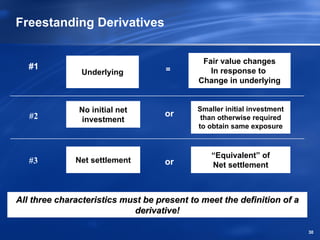 Freestanding Derivatives

                                             Fair value changes
   #1                               =          In response to
               Underlying
                                            Change in underlying


               No initial net               Smaller initial investment
   #2                               or       than otherwise required
               investment
                                            to obtain same exposure



                                                “Equivalent” of
   #3         Net settlement        or          Net settlement



All three characteristics must be present to meet the definition of a
                            derivative!

                                                                         30
 