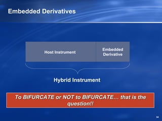 Embedded Derivatives




                                    Embedded
            Host Instrument
                                    Derivative




                Hybrid Instrument


  To BIFURCATE or NOT to BIFURCATE… that is the
                   question!!

                                                  34
 