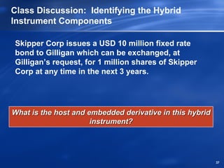 Class Discussion: Identifying the Hybrid
Instrument Components

Skipper Corp issues a USD 10 million fixed rate
bond to Gilligan which can be exchanged, at
Gilligan’s request, for 1 million shares of Skipper
Corp at any time in the next 3 years.




What is the host and embedded derivative in this hybrid
                      instrument?




                                                          37
 