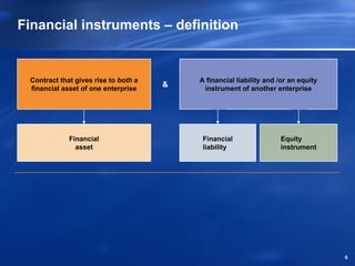 Financial instruments – definition


 Contract that gives rise to both a       A financial liability and /or an equity
 financial asset of one enterprise
                                      &    instrument of another enterprise




             Financial                     Financial                Equity
               asset                       liability                instrument




                                                                                    6
 