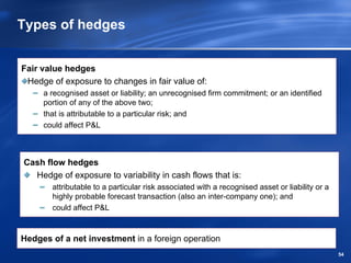 Types of hedges


Fair value hedges
 Hedge of exposure to changes in fair value of:
     a recognised asset or liability; an unrecognised firm commitment; or an identified
     portion of any of the above two;
     that is attributable to a particular risk; and
     could affect P&L



Cash flow hedges
  Hedge of exposure to variability in cash flows that is:
       attributable to a particular risk associated with a recognised asset or liability or a
       highly probable forecast transaction (also an inter-company one); and
       could affect P&L


Hedges of a net investment in a foreign operation
                                                                                                54
 