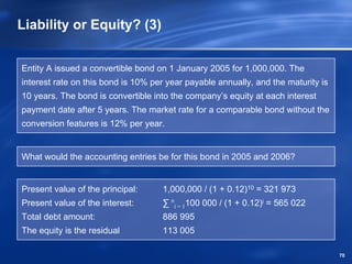 Liability or Equity? (3)


Entity A issued a convertible bond on 1 January 2005 for 1,000,000. The
interest rate on this bond is 10% per year payable annually, and the maturity is
10 years. The bond is convertible into the company’s equity at each interest
payment date after 5 years. The market rate for a comparable bond without the
conversion features is 12% per year.


What would the accounting entries be for this bond in 2005 and 2006?


Present value of the principal:     1,000,000 / (1 + 0.12)10 = 321 973
Present value of the interest:      ∑ ni = 1100 000 / (1 + 0.12)i = 565 022
Total debt amount:                  886 995
The equity is the residual          113 005

                                                                                   70
 