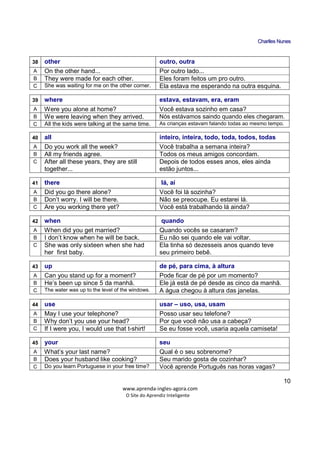 CChhaarrlllleess NNuunneess
_____________________________________________________________
www.aprenda-ingles-agora.com
O Site do Aprendiz Inteligente
10
38 other outro, outra
A On the other hand... Por outro lado...
B They were made for each other. Eles foram feitos um pro outro.
C She was waiting for me on the other corner. Ela estava me esperando na outra esquina.
39 where estava, estavam, era, eram
A Were you alone at home? Você estava sozinho em casa?
B We were leaving when they arrived. Nós estávamos saindo quando eles chegaram.
C All the kids were talking at the same time. As crianças estavam falando todas ao mesmo tempo.
40 all inteiro, inteira, todo, toda, todos, todas
A Do you work all the week? Você trabalha a semana inteira?
B All my friends agree. Todos os meus amigos concordam.
C After all these years, they are still
together...
Depois de todos esses anos, eles ainda
estão juntos...
41 there lá, aí
A Did you go there alone? Você foi lá sozinha?
B Don’t worry. I will be there. Não se preocupe. Eu estarei lá.
C Are you working there yet? Você está trabalhando lá ainda?
42 when quando
A When did you get married? Quando vocês se casaram?
B I don’t know when he will be back. Eu não sei quando ele vai voltar.
C She was only sixteen when she had
her first baby.
Ela tinha só dezesseis anos quando teve
seu primeiro bebê.
43 up de pé, para cima, à altura
A Can you stand up for a moment? Pode ficar de pé por um momento?
B He’s been up since 5 da manhã. Ele já está de pé desde as cinco da manhã.
C The water was up to the level of the windows. A água chegou à altura das janelas.
44 use usar – uso, usa, usam
A May I use your telephone? Posso usar seu telefone?
B Why don’t you use your head? Por que você não usa a cabeça?
C If I were you, I would use that t-shirt! Se eu fosse você, usaria aquela camiseta!
45 your seu
A What’s your last name? Qual é o seu sobrenome?
B Does your husband like cooking? Seu marido gosta de cozinhar?
C Do you learn Portuguese in your free time? Você aprende Português nas horas vagas?
 
