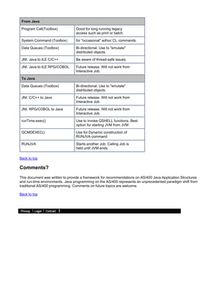 From Java

 Program Call(Toolbox)           Good for long running legacy
                                 access such as print or batch.

 System Command (Toolbox)        for "occasional" adhoc CL commands.

 Data Queues (Toolbox)           Bi-directional. Use to "emulate"
                                 distributed objects.

 JNI: Java to ILE C/C++          Be aware of thread-safe issues.

 JNI: Java to ILE RPG/COBOL      Future release. Will not work from
                                 Interactive Job.

 To Java

 Data Queues (Toolbox)           Bi-directional. Use to "emulate"
                                 distributed objects.

 JNI: C/C++ to Java              Future release. Will not work from
                                 Interactive Job

 JNI: RPG/COBOL to Java          Future release. Will not work from
                                 Interactive Job.

 runTime.exec()                  Use to invoke QSHELL functions. Best
                                 option for starting JVM from JVM

 QCMDEXEC()                      Use for Dynamic construction of
                                 RUNJVA command

 RUNJVA                          Starts another Job. Calling Job is
                                 held until JVM ends.

Back to top

Comments?
This document was written to provide a framework for recommendations on AS/400 Java Application Structures
and run-time environments. Java programming on the AS/400 represents an unprecedented paradigm shift from
traditional AS/400 programming. Comments on future topics are welcome.

Back to top
 