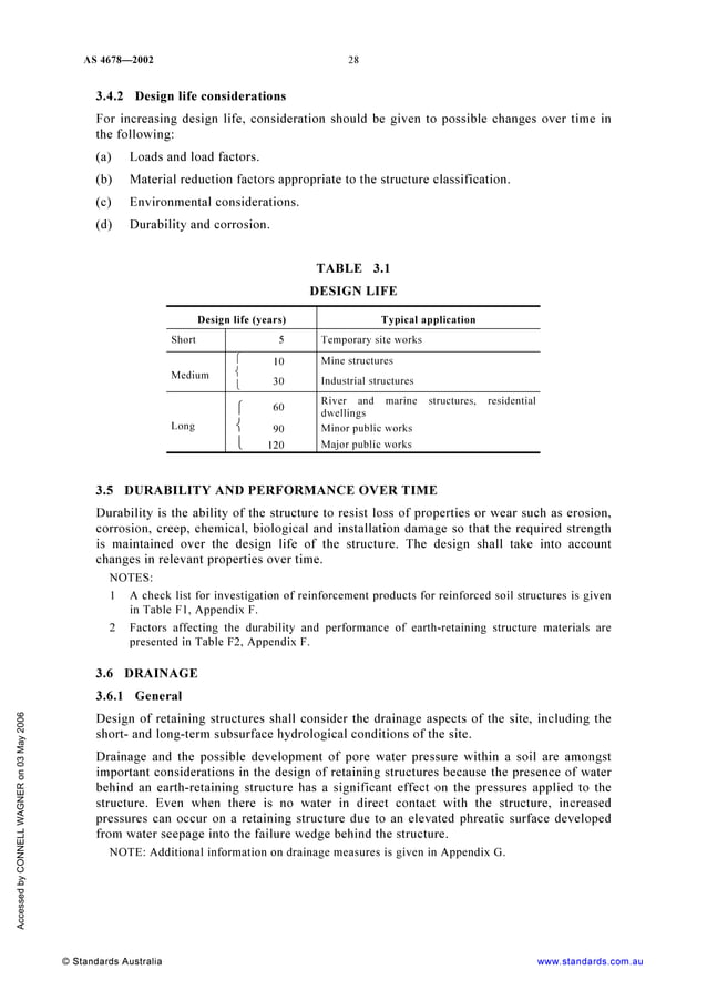 as-4678-2002-earth-retaining-structures-pdf