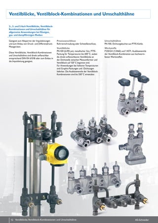 Ventilblöcke, Ventilblock-Kombinationen und Umschalthähne
2-, 3- und 5-fach Ventil­blöcke, Ventilblock-
Kombinationen und Umschalthähne für
all­gemeine Anwendun­gen bei flüs­sigen,
gas- und dampfförmigen Medien
Geeignet zum Absperren der Impulsleitungen
und zum Anbau von Druck- und Differenzdruck-
Messgeräten.
Diese Ventilblöcke, Ventilblock-Kombinationen
und Umschalthähne sind direkt anflanschbar
entsprechend DIN EN 61518 oder zum Einbau in
die Impulsleitung geeignet.
Prozessanschlüsse
Rohrverschraubung oder Schweißanschluss.
Umschalthähne
PN 100, Dichtungsbuchse aus PTFE-Kohle.
Ventilblöcke
PN 420 (6.092 psi), metallischer Sitz, PTFE-
Packung für Tempera­turen bis 200° C, wobei
die direkt anflanschbaren Ventilblöcke an
der Dichtstelle zwischen Mess­umfor­mer und
Ventilblock auf 120° C begrenzt sind.
Für Anwendungen bei höheren Temperaturen
sind Graphit-Packungen und -Dichtungen
lieferbar. Die Ausblaseventile der Ventilblock-
Kombinationen sind bis 550° C einsetzbar.
Werkstoffe
P 250 GH (1.0460) und 1.4571, Ausblaseventile
der Ventilblock-Kombination aus hochwarm-
festen Werkstoffen.
12 AS-SchneiderVentilblöcke,Ventilblock-Kombinationen und Umschalthähne
 