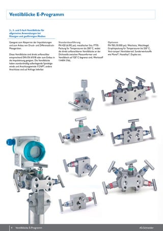 Ventilblöcke E-Programm
2-, 3- und 5-fach Ventil­blöcke für
allgemeine Anwendungen bei
flüs­sigen und gasförmigen Medien
Geeignet zum Absperren der Impulsleitungen
und zum Anbau von Druck- und Differenzdruck-
Messgeräten.
Diese Ventilblöcke sind direkt anflanschbar
entsprechend DIN EN 61518 oder zum Einbau in
die Impulsleitung geeignet. Die Ventil­blöcke
haben standardmäßig außen­liegende Spindelge-
winde und Anschlussgewinde 1/2 NPT, andere
Anschlüsse sind auf An­frage lieferbar.
Standardausführung
PN 420 (6.092 psi), metallischer Sitz, PTFE-
Packung für Temperatu­ren bis 200° C, wobei
die direkt anflanschbaren Ventilblöcke an der
Dichtstelle zwischen Mess­umformer und
Ventilblock auf 120° C begrenzt sind, Werkstoff
1.4404 / 316L.
Optionen
PN 700 (10.000 psi), Weichsitz, Weichkegel,
Graphitpackung für Temperaturen bis 550° C,
'Anti-tamper'-Ventiloberteil, Sonderwerkstoffe
wie Monel®
, Hastelloy®
, Duplex etc.
4 AS-SchneiderVentilblöcke E-Programm
 