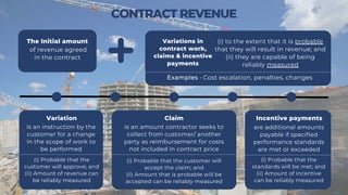 AS-7 Construction Contracts and AS-18 Related Party Transactions | PDF