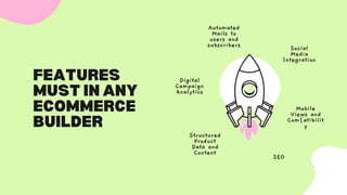 FEATURES
MUST IN ANY
ECOMMERCE
BUILDER
Social
Media
Integration
Automated
Mails to
users and
subscribers
Digital
Campaign
Analytics
Structured
Product
Data and
Content
SEO
Mobile
Views and
Com[atibilit
y
 