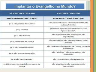 Implantar o Evangelho no Mundo?
 