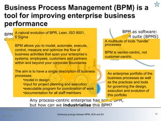 Business Process Management (BPM) is a tool for improving enterprise business performance    2009-12-14 Achieving synergy between BPM, SOA and EA BPM as a  discipline BPM as software: BPM suite (BPMS) Any process-centric enterprise has some BPM, but how can we  industrialise  this BPM? A natural evolution of BPR, Lean, ISO 9001,  6 Sigma BPM allows you to model, automate, execute, control, measure and optimize the flow of business activities that span your enterprise’s systems, employees, customers and partners within and beyond your corporate boundaries The aim is to have a single description   of business processes: model in design input for project planning and execution executable program for coordination of work documentation for all staff members An enterprise portfolio of the business processes as well as the practices and tools for governing the design, execution and evolution of this portfolio A multitude of tools “handle” processes BPM is vendor-centric, not customer-centric 