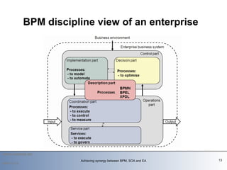 BPM discipline view of an enterprise    2009-12-14 Achieving synergy between BPM, SOA and EA 