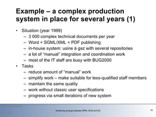 Situation (year 1999) 3 000 complex technical documents per year Word + SGML/XML + PDF publishing in-house system: usine à gaz with several repositories a lot of “manual” integration and coordination work  most of the IT staff are busy with BUG2000 Tasks reduce amount of “manual” work  simplify work – make suitable for less-qualified staff members maintain the same quality work without classic user specifications progress via small iterations of new system Example – a complex production system in place for several years (1)   2009-12-14 Achieving synergy between BPM, SOA and EA 