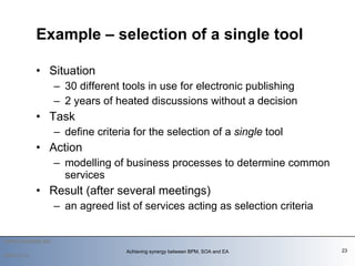 Situation 30 different tools in use for electronic publishing 2 years of heated discussions without a decision Task define criteria for the selection of a  single  tool Action modelling of business processes to determine common services Result (after several meetings) an agreed list of services acting as selection criteria Example – selection of a single tool   2009-12-14 Achieving synergy between BPM, SOA and EA 