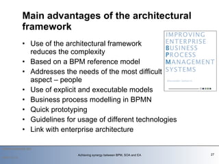 Use of the architectural framework  reduces the complexity  Based on a   BPM reference model Addresses the needs of the most difficult  aspect – people Use of explicit and executable models Business process modelling in BPMN Quick prototyping Guidelines for usage of different technologies Link with enterprise architecture Main advantages of the architectural framework   2009-12-14 Achieving synergy between BPM, SOA and EA 