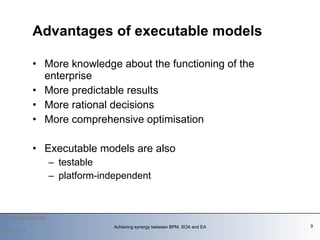 More knowledge about the functioning of the enterprise More predictable results More rational decisions More comprehensive optimisation Executable models are also testable platform-independent Advantages of executable models   2009-12-14 Achieving synergy between BPM, SOA and EA 