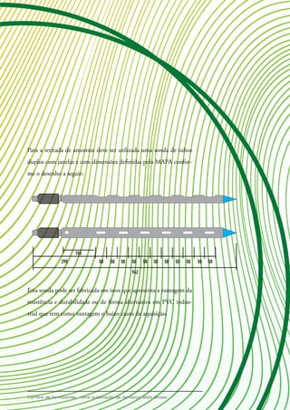 Para a retirada de amostras deve ser utilizada uma sonda de tubos
duplos com janelas e com dimensões definidas pelo MAPA confor-
me o desenho a seguir:
Esta sonda pode ser fabricada em inox que apresenta a vantagem da
resistência e durabilidade ou de forma alternativa em PVC indus-
trial que tem como vantagem o baixo custo de aquisição.
155
290 50 50 50 50
942
50 50 50 50 50 50 50
 