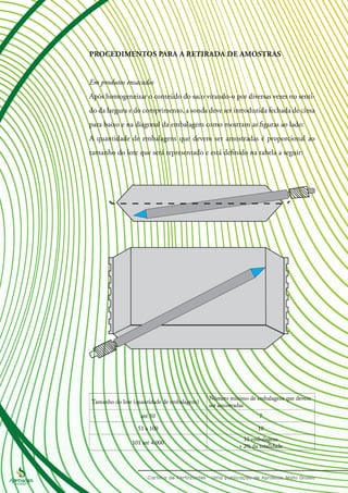 Em produtos ensacados
Após homogeneizar o conteúdo do saco virando-o por diversas vezes no senti-
do da largura e do comprimento, a sonda deve ser introduzida fechada de cima
para baixo e na diagonal da embalagem como mostram as figuras ao lado:
A quantidade de embalagens que devem ser amostradas é proporcional ao
tamanho do lote que será representado e está definido na tabela a seguir:
PROCEDIMENTOS PARA A RETIRADA DE AMOSTRAS
Tamanho do lote (quantidade de embalagens)
Número mínimo de embalagens que devem
ser amostradas
até 50 7
51 a 100 10
101 até 4.000
10 embalagens
+ 2% da totalidade
 