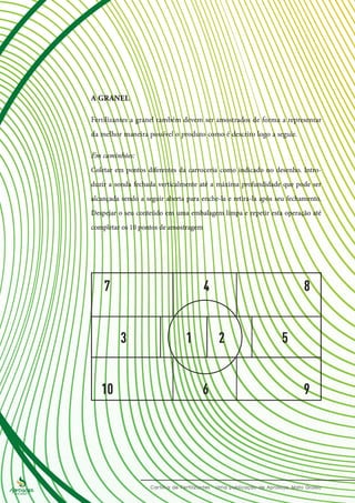 Fertilizantes a granel também devem ser amostrados de forma a representar
da melhor maneira possível o produto como é descrito logo a seguir.
Em caminhões:
Coletar em pontos diferentes da carroceria como indicado no desenho. Intro-
duzir a sonda fechada verticalmente até a máxima profundidade que pode ser
alcançada sendo a seguir aberta para enche-la e retira-la após seu fechamento.
Despejar o seu conteúdo em uma embalagem limpa e repetir esta operação até
completar os 10 pontos de amostragem
A GRANEL
7 4 8
5213
10 6 9
 