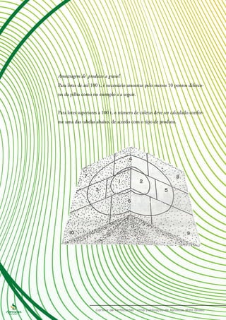 Amostragem de produtos a granel
Para lotes de até 100 t, é necessário amostrar pelo menos 10 pontos diferen-
tes da pilha como no exemplo a a seguir.
Para lotes superiores a 100 t, o número de coletas deve ser calculado confor-
me uma das tabelas abaixo, de acordo com o tipo de produto.
 