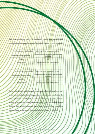 Se os lotes forem muito grandes, convém subdividir em lotes me-
nores e retirando uma amostra para representar cada subdivisão do
lote. Introduzir a sonda fechada verticalmente até a máxima profun-
didade que pode ser alcançada sendo aberta para enche-la e depois
retirada após seu fechamento. Repetir esta operação até completar
os pontos de amostragem determinados conforme as tabelas.
Para lotes superiores a 100 t, o número de coletas deve ser calculado
conforme uma das tabelas abaixo, de acordo com o tipo de produto.
FERTILIZANTES SIMPLES, COMPLEXOS OU GRANULADOS
Tamanho do lote (toneladas)
Número mínimo de porçoes que devem ser
coletadas
até 100 10
Acima de 100 10 / 1 coleta a cada 100t ou fração
FERTILIZANTES SIMPLES, COMPLEXOS OU GRANULADOS
Tamanho do lote (toneladas)
Número mínimo de porçoes que devem ser
coletadas
até 100 10
Acima de 100 10 / 3 coleta a cada 100t ou fração
 