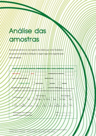 AMOSTRA DE FERTILIZANTES (PREENCHER PARA CADA AMOSTRA COLETADA)
NOTA FISCAL
MARCA DO FERTILIZANTE:
EMBALAGEM SACOS 50KG BIG-BAG GRANEL
FERTILIZANTE:
DATA NUMERAÇÃO DA AMOSTRA
QUANTIDADE DE FERTILIZANTE T LOTE/DATA FABRICAÇÃO
GARANTIAS (ANOTE NO QUADRO ABAIXO, CONFORME INDICADO NA ETIQUETA OU NOTA FISCAL)
RESPONSÁVEL PELA AMOSTRA:
ENVIADA PARA O LABORATÓRIO
DATA: ______/_______/_____
EM: ______/_______/_____
As amostras devem ter um registro dos dados que serão fundamen-
tais para ser concluída a avaliação e a seguir segue uma sugestão para
estas anotações.
N (Nitrogênio)
P2O5 (Fósforo) K2O (Potássio)
Total CNA+Água Ac. Cítrico Água Sol. Água Total
Ca
(Cálcio)
Mg
(Magnésio)
S
(Enxofre)
B
(Boro)
Cu
(Cobre)
Fe
(Ferro)
Mn
(Manganês)
Zn
(Zinco)
Outro:
 