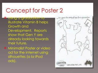 Using a graduation to illustrate Vitamin B helps Growth and Development.  Reports show that Gen Y are already looking towards their future. Minimalist Poster or video ad for the internet using  silhouettes (a la iPod ads). 