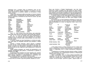 estômago; Léo, o coração; Virgo, os intestinos; Libra, os rins;
Escorpião, os órgãos sexuais; Sagitário, os quadris e os mús-
culos; Capricórnio, os joelhos; Aquário, os tornozelos e Piseis
domina os pés.
Essas doze hierarquias estão encerradas no Homem Celestial
ou cidade santa e correspondem às doze faculdades, lóbulos ou
centros cerebrais e comparam-se aos filhos de Jacob, que são
os seguintes:
Rubem Percepção Aquário
Simeão Conhecimento Peixes
Levi Associação Gêminis
Judá Oração e fé Léo
Dan Juízo Libra
Neftali Egoísmo Capricórnio
Gad Memória Escorpião
Asher Vontade Virgo
Issachar Amor e ódio Touro
Zebulão Fecundidade Câncer
José Simpatia Sagitário
Benjamim Poder na aflição Aries
Vers. 13 - Pelo Oriente tinha três portas; pelo setentrião,
três portas; pelo meio-dia, três portas e três portas pelo ocidente.
Ver. 14 - E o muro da cidade tinha doze fundamentos e,
nesses doze, os números dos doze Apóstolos do Cordeiro.
(Também esses símbolos estão representados nos doze discí-
pulos de Jesus).
O Espirito dispõe de doze faculdades ou centros de ação,
com doze anjos ou entidades atómicas que presidem a esses
centros.
Quando o Iniciado (exemplo: Jesus) adquire a perfeição
es-ritual, de fato, começa a desenvolver poderes de maior am-
plitude, enviando seu pensamento, aspiração e respiração aos
centros ocultos de seu organismo para despertá-los e saturá-los
de energia.
Esses centros começam, por mando do pensamento e da
vontade manifestada pela palavra, a exteriorizar e plasmar a
Vontade do Eu Sou.
A segunda vinda simbólica do Cristo significa que, quando
o espírito Crístico ressuscita no homem, pode despertar seus
doze centros, regenera a subconsciência e converte-a em
Super-consciência (que é a segunda vinda de Cristo).
Na revelação de S. João vemos a Jerusalém Celestial que é
o corpo físico do homem cuja alma perfeita, esposa ou luz de
Deus que ilumina a Cidade Quadrangular, que tem doze
cimen-tos e quatro muralhas com três portas em cada muralha.
Doze anjos são os obreiros do Espírito dentro do homem e cada
anjo preside a uma função e trabalha por meio de agregados de
células chamadas centros ganglionares ou glândulas endó-crinas.
O Grande Centro de todo esse sistema está no topo da ca-
beça onde se manifesta e reina o Eu Sou. É a montanha de todos
os profetas, aonde iam adorar, em retiro, para chegar à União
com Deus Intimo.
De maneira que os doze Apóstolos simbolizam as doze Hie-
rarquias que governam os doze centros do sistema Simpático
para manifestação do Cristo na Segunda Vinda e são os se-
guintes:
Pedro Fé Centro do Pineal
cérebro
André Fortaleza Os rins Supra-renai
Santiago Acerto 0 estômago Pâncreas
João Amor Post-coração Timo
Felipe Poder Tireóides
Bartolomeu Imaginação
Raiz da
língua
Entrecenho Pituitária
Tomé Sabedoria Centro frontal
direito
Mateus Vontade Centro frontal
esquerdo
Santiago Ordem Umbigo Apêndice
Judas Tadeu Eliminação Base da
espinha Sacro
Simão Cananeu Zelo Parte posterior
do cérebro
Judas Iscariotes Vida Glândulas
sexuais
A Fé produz Força e a força reaciona em Fé. O Amor sem
acerto é desastroso e ambos juntos produzem a aquisição da ri-
queza. A imaginação cria e o poder expressa-se imaginativa-
mente.
A Sabedoria e a Vontade marcham sempre unidas; A Ordem
e o Zelo caminham com a Reprodução Humana e a Reprodução
Materna leva consigo o Céu.
Nem a colocação, nem os nomes dessas faculdades são
arbitrários. Por sua vez, essas faculdades dividem-se e subdi-
videm-se à medida que se desenvolvem. Assim, a Ordem, co-
locada na raiz da língua, governa o gosto, regula a ação do
216 217
 