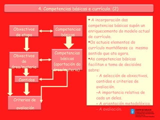 4. Competencias básicas e currículo. (2)  Obxectivos de etapa Contidos Competencias básicas (aportación da área/materia)  Competencias básicas Obxectivos de área/materia Criterios de avaliación A incorporación das competencias básicas supón un enriquecemento do modelo actual de currículo.  Os actuais elementos do currículo mantéñense co  mesmo sentido que ata agora. As competencias básicas facilitan a toma de decisións sobre: - A selección de obxectivos, contidos e criterios de avaliación. A importancia relativa de cada un deles. A orientación metodolóxica. - A avaliación.  
